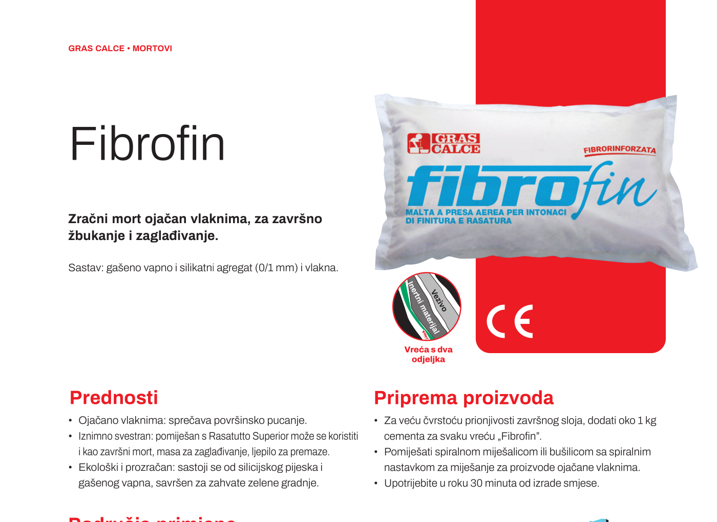 Tehnički list Fibrofin