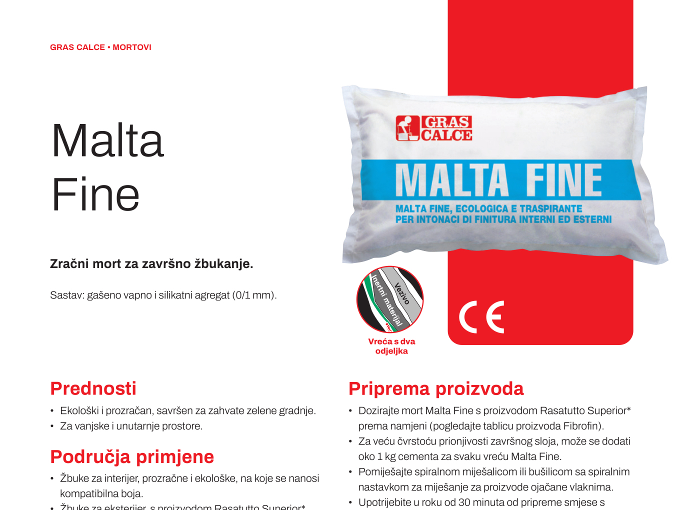 Tehnički list Malta Fine